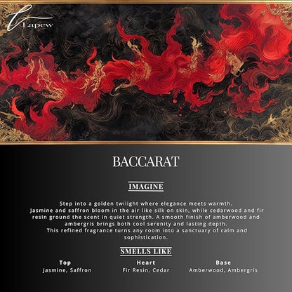 Lapew Room & Linen Spray | Fragrance Mist for Home, Car & Office | Fabric & Air Freshener | Neutralizing Mist | Made in USA | Baccarat