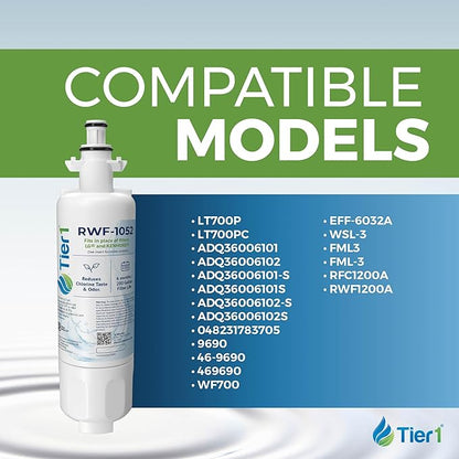 Tier1 RWF1052 ADQ36006101 Refrigerator Water & Air Filter Combo | Replacement for LG LT700P & Kenmore 9690 Fridge Filter - Up to 12 Months Supply | Easy Install | Odor Control | Clean Water (2-pk)