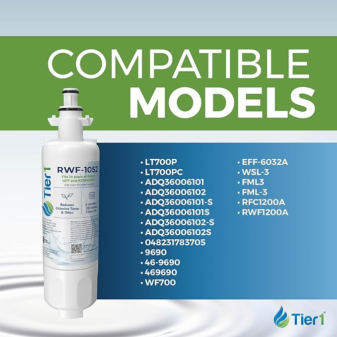 Tier1 RWF1052 ADQ36006101 Refrigerator Water & Air Filter Combo | Replacement for LG LT700P & Kenmore 9690 Fridge Filter - Up to 18 Months Supply | Easy Install | Odor Control | Clean Water (3-pk)