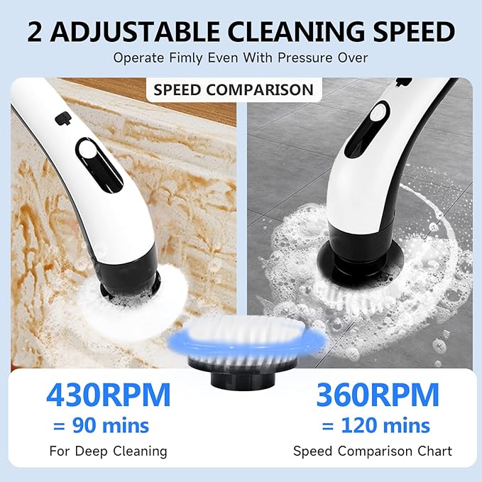 PUNOMO Electric Spin Scrubber, Cordless Bathroom Cleaning Brush with 8 Replaceable Heads & Adjustable Handle, IPX7 Waterproof Shower Scrubber with LCD Display, 2 Speeds for Bathtub, Floor, Tile