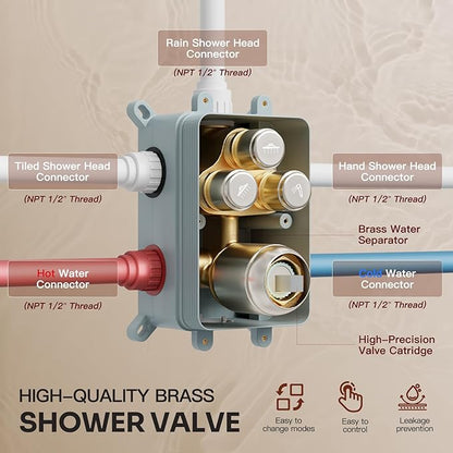 Shower System, Shower Faucet Set with 3 In 1 Push Button Valve, Shower Faucet included 10" Ceiling Shower Head and 8" Wall-Mount Shower Head with Handheld Spray, Brushed Nickel