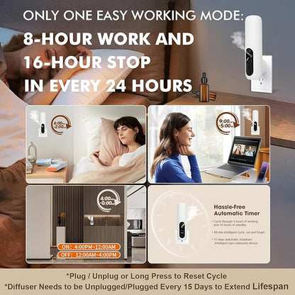 Plug-in Waterless Ultrasonic Essential Oil Diffuser, Diluted Oil Only, 15ml for 30 Days/150 Sq. Ft, Super-Quiet Portable Aromatherapy Diffuser for Small Rooms, Bedroom, Office, Kids Room, Home