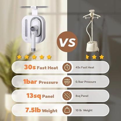 2 In 1 Steamer for Clothes:1550W Powerful Steamer with 1100ml Detachable Tank, 30s Fast Heat-Up, Horizontal & Vertical Use, Portable Wrinkle Remover for Clothes Drapes Bedding (White)