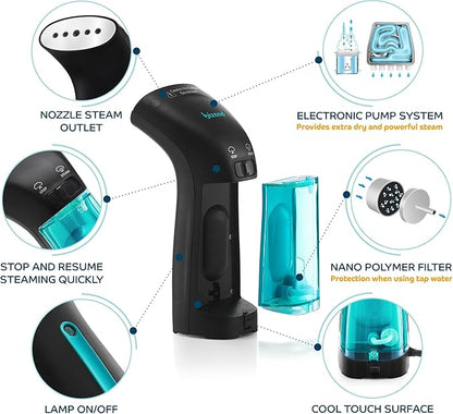Travel Steamer for Clothes - Portable, Handheld for Clothing Garment and Fabric - No Spitting, Safe and Little Handy - Compact Home Mini Steamer for Curtain Metal Plate, 110V Only (Metal)