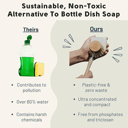 Dish Washing Bundle Kit | Eco-Friendly Solid Dish Soap, Cedar Soap Tray, Bamboo Pot Brush | Organic & Vegan Ingredients, Non-Tox Dish Soap | 3pc. Set