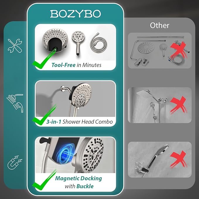 Rain Shower Head with Handheld: Foldable High Pressure Shower Heads with Handheld Spray Combo, 9 Spray Settings/Modes Hand Held Showerhead Dual Rainfall Shower Head Built-in Magnetic Docking and Jets
