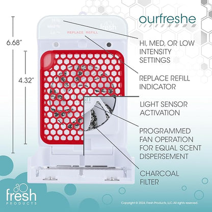 Fresh Products ourfreshe Plug In Air Freshener 30 Day Refills Replace Messy Aerosols with Dry Fragrance For Use in Medium Sized Spaces Winter Spruce 6 Pack