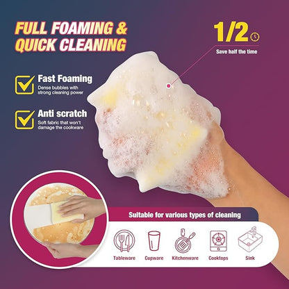 16 Pads Kitchen Sponges All-Purpose Non Scratch Dish Sponge，Multipurpose Used for Cleaning Kitchen Pans, Tableware, and Non Stick Cookware MGLDEM