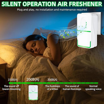 8Pack Air Ionizer Plug In Air Purifier with Negative Ion Generator,Air Ionizers for Dust Mites Plug in,Quiet Mini Air Freshener for Bedroom,Office,Basement,Air Purifiers for Odor,Pets Smell,Dust,Smoke
