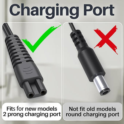 9V Charger for Homitt Electric Spin Scrubber Power Cord for Homitt Scrubber Charger Power Supply for Scrubber Compatible with Homitt HM115C, HM115CW, HM115CD,HM115CG HM204C Power Scrubber AC Adapter