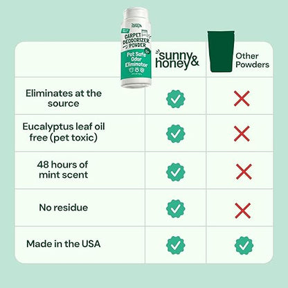 Sunny & Honey Carpet Deodorizer Powder - Pet Safe Freshener for Carpets, Pet Beds and Car Seats - Mint Odor Eliminator for Cat Urine and Wet Dog Smells (20 oz)