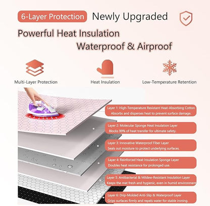 Portable Foldable Ironing Mat for Table Top Iron Pad for Countertop Thick Ironing Blanket Over The Door Steamer Pad Washer Dryer Heat Resistant Mat Travel Ironing Board,47.2"x23.6" with Accessories