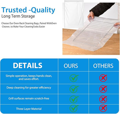 5 Pack Heavy Duty Reusable Oven Rack Cleaner Bags, Leak-Resistant PE Bags for Deep Soaking Grill Grates & BBQ Racks, No Cleaner Included