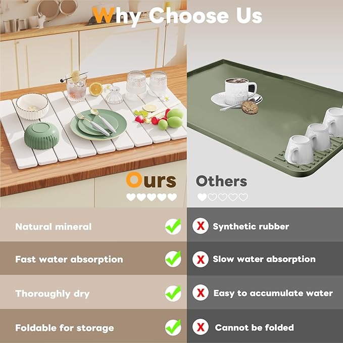 Stone Drying Mat for Kitchen Counter, Large Foldable Stone Dish Drying Mat,Ultra Absorbent Diatomaceous Earth Mats for Countertop Dishes Bottles Cups (23"×15.3",White）