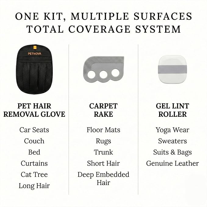 Pet Hair-Removal Glove for Car: Deep Embedded Hair Removal Kit for Car Seats Mats Trunk - Includes 2 Gloves Carpet Rake & Reusable Lint Roller
