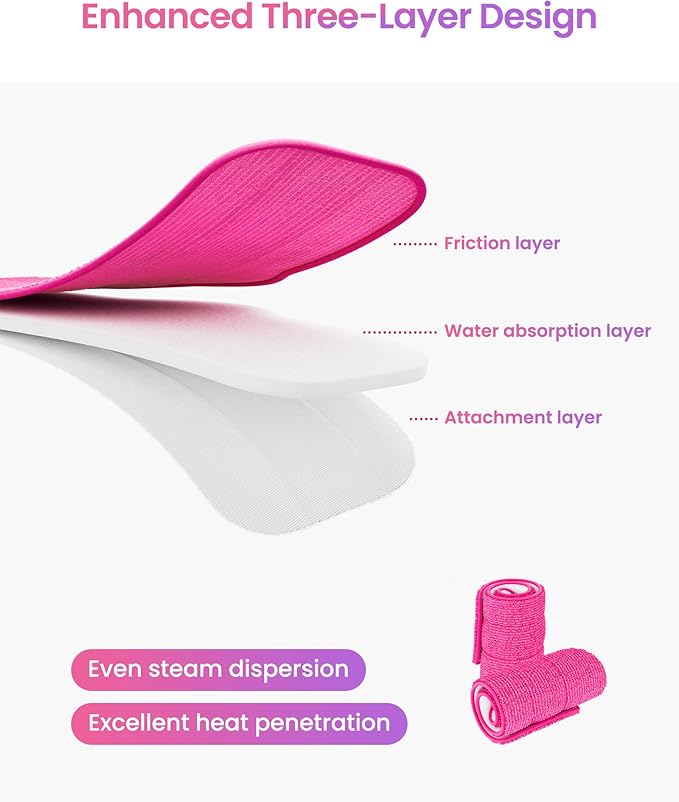 Schenley 6-Pack Microfiber Pads for Steam Mop Cleaner, Washable and Reusable Replacement Mop Pads, Accessories Compatible Steam Mop SLFCSM063 & SLFCSM064 and Steam Cleaner SLFCSC084
