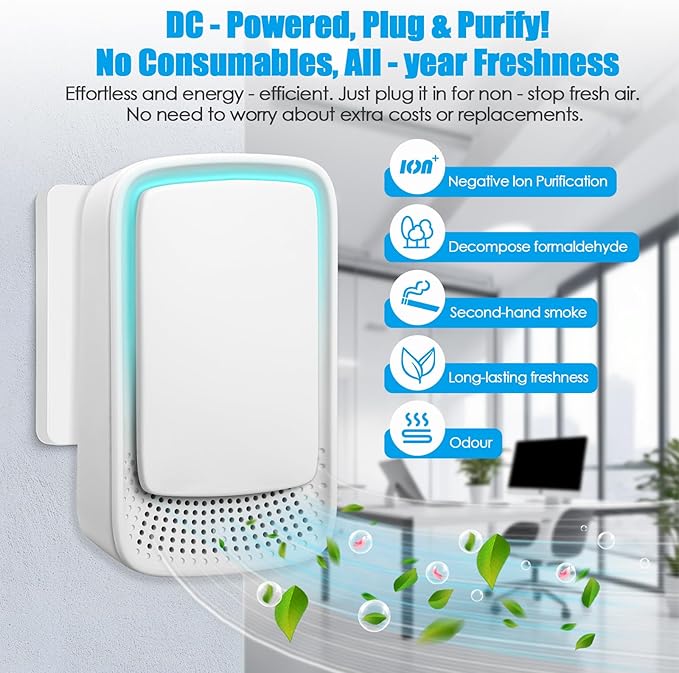 4 Pack Plug In Air Ionizers, Quiet Operation Air Freshener for Home, Office, Bedroom, Kitchen, Garage Room, Portable Air Purifiers, Pets Smell - Air Cleaner (White)