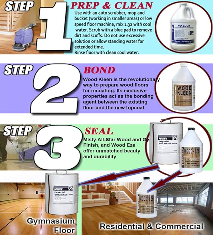 Wood Kleen Hardwood Mop On Cleaner 1 GAL [Set of 2]