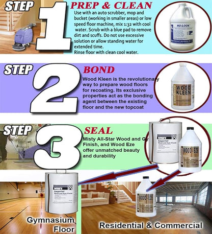 Wood Kleen Hardwood Mop On Cleaner 1 GAL [Set of 2]