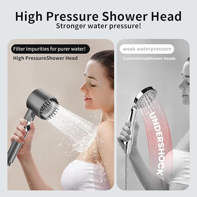 Ion Drops Shower Head, Ion Drops Filtered Showerhead with Handheld, with 60 Inch Hose and Stand, High Pressure 4 Spray Mode Shower Heads with ON/OFF Switch for Pets Bath-Remove Chlorine (Gray)