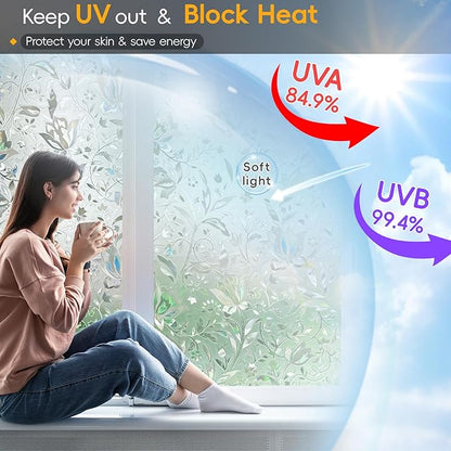 Window Privacy Film 17.5 inch by 78.74 inch