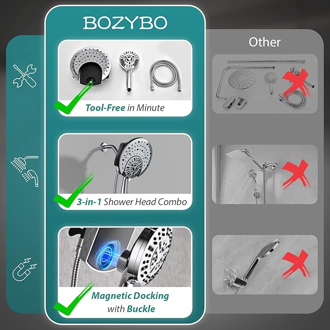 Rain Shower Head with Handheld: Foldable High Pressure Shower Heads with Handheld Spray Combo, 9 Spray Settings/Modes Hand Held Showerhead Dual Rainfall Shower Head Built-in Magnetic Docking and Jets