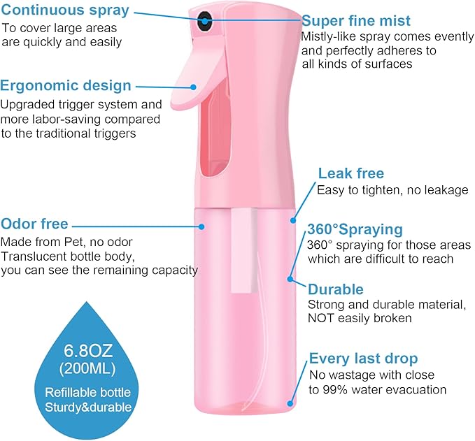 LERPOLOR Empty Spray bottles, Continuous Spray Bottle for Hair, Spray Water Bottle Fine Mist Refillable, Skin Care, Showering Pets, Plants, travel, Ironing and Cleaning 6.8 Ounce (1 Pack, Pink)