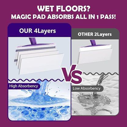 Mopping Pad Refill Compatible with Wet Jet Mop, Disposable Multi Surface Wetjet Hardwood Floor Cleaner Spray Mop Pads Refills, Thickness & Absorbent (60)