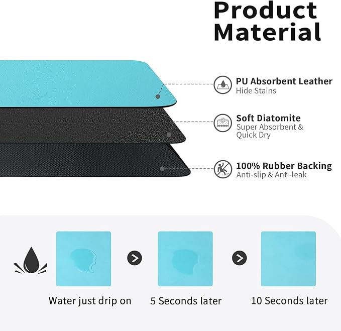 HotLive Dish Drying Mat for Kitchen Counter, Heat Resistant Drainer Mats with Non-slip Rubber Backed, Hide Stain Kitchen Super Absorbent Draining Mat, Easy to Clean Dish Rack Pad, Teal 16"x20"
