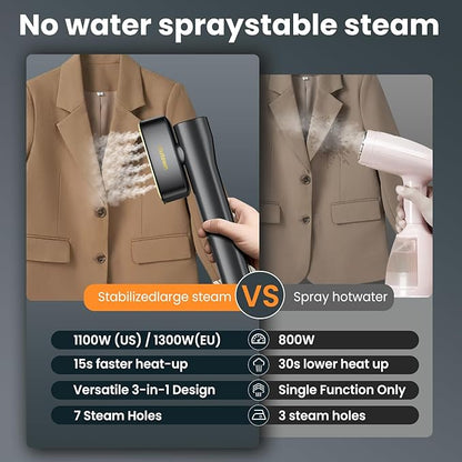 AUTOWN Portable Travel Steamer for Clothes – 1000W Garment Steamer with Smart Touch Control & 4 Adjustable Steam Modes, 15s Heat-up, Includes Mini Ironing Board, 120V Wrinkle Remover for Home & Travel