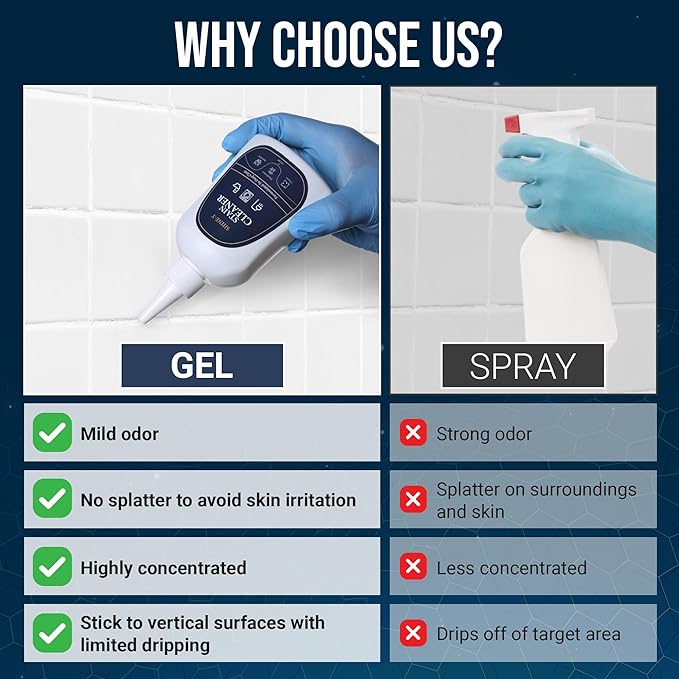 ShineY Black Stain Gel Cleaner Heavy Duty Stain Cleaner for Front Loader Washing Machine Seal, Bathroom Grout, Shower, Caulk - Front Load Washer Cleaning Solution - 7 Fl Oz