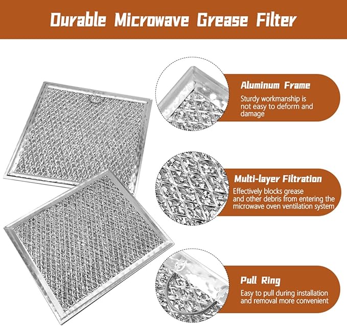 Microwave Oven Charcoal & Grease Filter Kit Compatible with Samsung ME19R7041FS, ME19R7041FS/AA, ME19R7041FT, ME19R7041FT/AA, ME19R7041FB, ME19R7041FB/AA, 3 Pcs