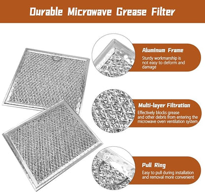 Microwave Oven Charcoal & Grease Filter Kit Compatible with Samsung ME19R7041FS, ME19R7041FS/AA, ME19R7041FT, ME19R7041FT/AA, ME19R7041FB, ME19R7041FB/AA, 3 Pcs