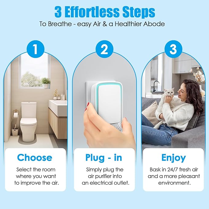 4 Pack Plug In Air Ionizers, Quiet Operation Air Freshener for Home, Office, Bedroom, Kitchen, Garage Room, Portable Air Purifiers, Pets Smell - Air Cleaner (White)