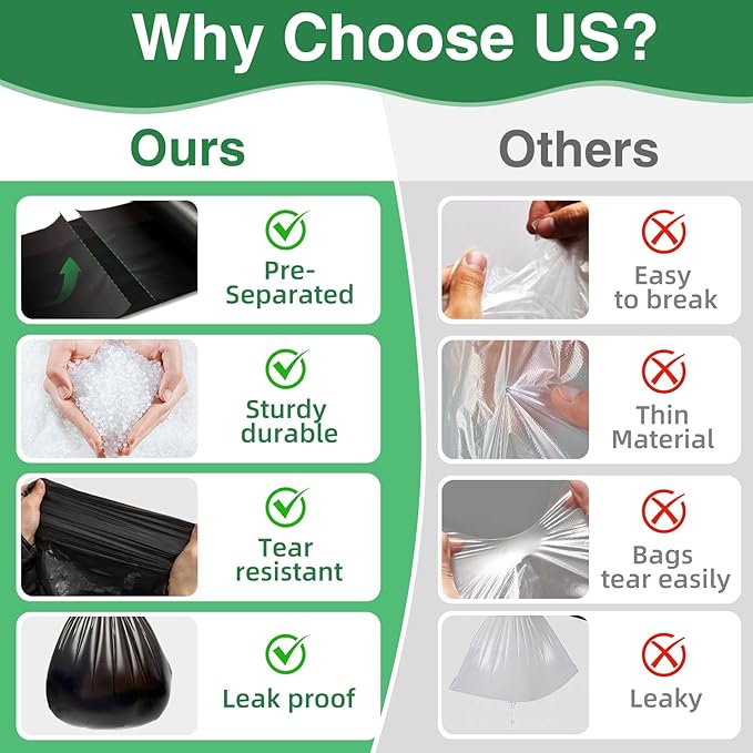 200 Counts 1.2 Gallon Trash Bag Drawstring Small Trash Bags, Thick Pre-separated Garbage Bags, Trash Bin Liners, Suitable for bathroom, kitchen, bedroom, office (Black)