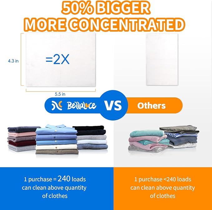 BellaLuce Laundry Detergent Sheets - 4 Scented 960 Loads Travel Laundry Sheets for Dorm,College,Home,Hotel,Apartment,Camping,Road Trip,Beach Vacation,Small Space,Family School Travel Essentials