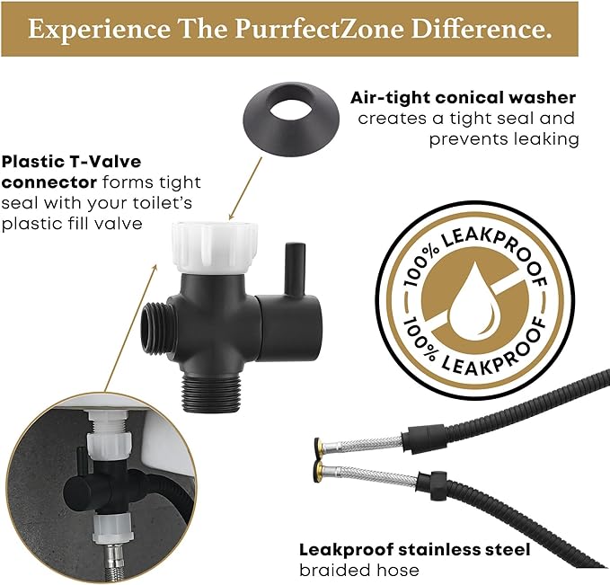 Purrfectzone Black Bidet Sprayer for Toilet, Handheld Shower Kit, Easy-to-Install Toilet Handheld Set, Hand Held Stainless Steel with Adjustable Flow, Cloth Diaper Sprayer Shattaf