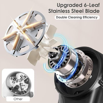 Fabric Shaver, Rechargeable Sweater Shaver, Lint Shaver with 6-Leaf Blades, Electric Lint Remover for Clothes & Furniture, Couch Pilling Remover Depiller for Removing Fuzz, Lint, Pills, Bobbles