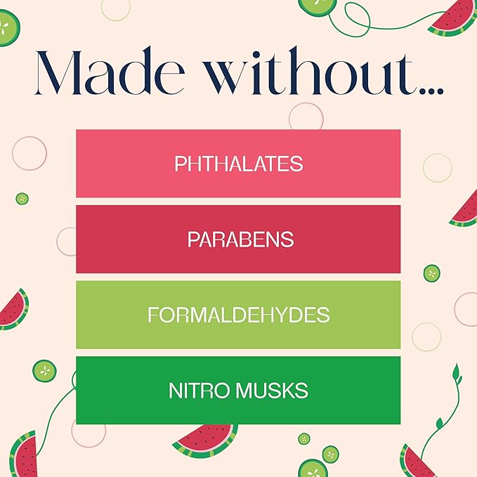 Glade PlugIns Refills Air Freshener Starter Kit, Watermelon & Cucumber, Scented and Essential Oils for Home and Bathroom, 0.67 Fl Oz, 1 Warmer + 2 Refills
