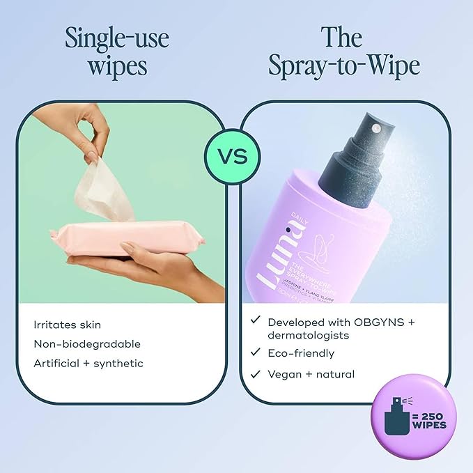 Luna Daily The Everywhere Spray-To-Wipe - Fresh Jasmine + Ylang Ylang | 80ml
