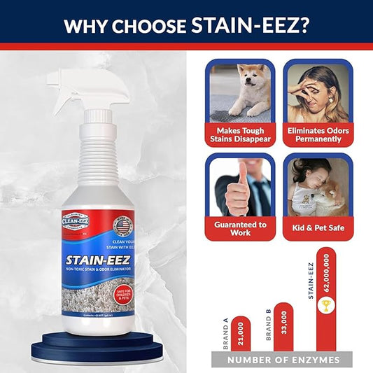 Clean-eez Stain-eez Carpet Cleaner Spray – Pro-Biotics & Enzyme Power for Ultimate Stain & Odor Elimination – Best Pet Carpet Cleaner