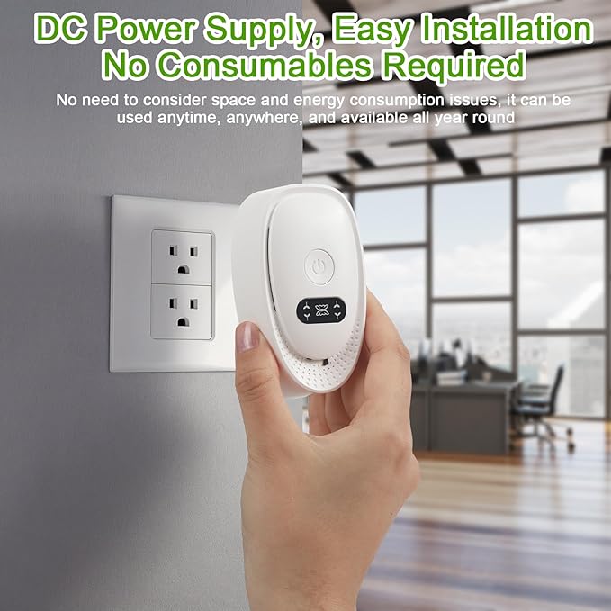 6 Pack Plug-In Air Purifier & Negative Ionizer, Home & Office Air Freshener, Odor Eliminator for Pets, Smoke, Kitchen, Plug & Play, Quiet Operation (6 Units)