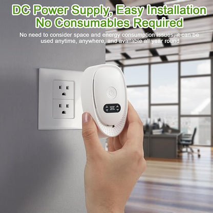 6 Pack Plug-In Air Purifier & Negative Ionizer, Home & Office Air Freshener, Odor Eliminator for Pets, Smoke, Kitchen, Plug & Play, Quiet Operation (6 Units)