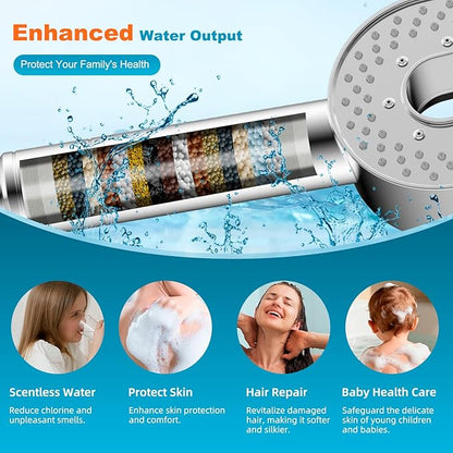 Hibbent Filtered Showerhead with handheld, High Pressure 5 Sprays Shower Head, Anti-clog Nozzles, Brass Holder & 71" Metal Hose, 3 Water Softener Filter Remove Chlorine, Reduce Dry Itchy Skin, Chrome
