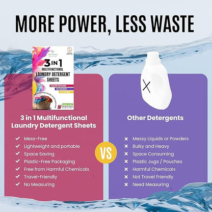 Bundle: Laundry Detergent Sheets & 3-in-1 Laundry Detergent, Fabric Softener, Color Catcher Sheets, Plastic Jug-Free, Easy-to-Use, Eco-Friendly, Laundry Washing Concentrated Liquidless Laundry Soap