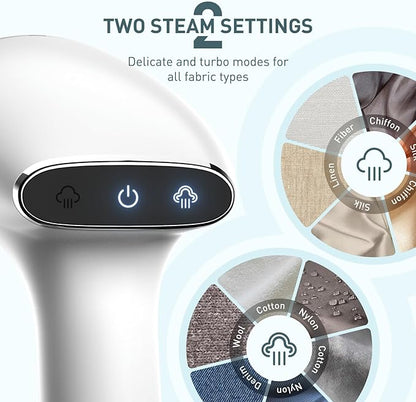 Steamer for Clothes,1500W 30s Quick Heat Portable Handheld Clothes Steamer,Fabric Wrinkles Remover Garment Steamer with Smart LCD,2 in 1 Clothing Iron with 300ml Tank and Fabric Brush,Auto-Off
