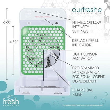 Fresh Products ourfreshe Plug In Air Freshener 30 Day Refills Replace Messy Aerosols with Dry Fragrance For Use in Medium Sized Spaces Cucumber Melon 6 Pack
