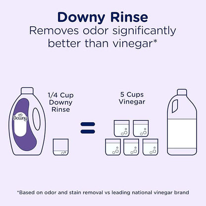 Downy Rinse Laundry Odor Remover, Fresh Lavender Scent, 62 FL OZ, Fabric Softener and Laundry Odor Removal Rinse