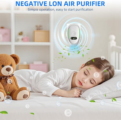 Plug In Air Purifier-Plug In Negative Air Ionizer for Home Use,Air Ionizers for Home with Green Light for Pets Dust Odor Smoke,Negative Ion Technology Freshener for Bedroom,Office,Garage Room