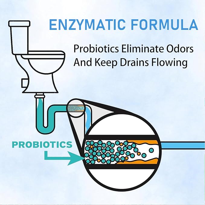 6 Pcs Enzyme Toilet Bowl Cleaner Bottle, Automatic Self-Acting Toilet Tank Cleaner, Enzyme-Powered Stain & Limescale Prevention, Long-Lasting Deodorizer, Safe for Plumbing & Septic Systems